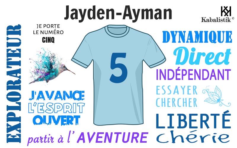 La signification numérologique du prénom Jayden-Ayman