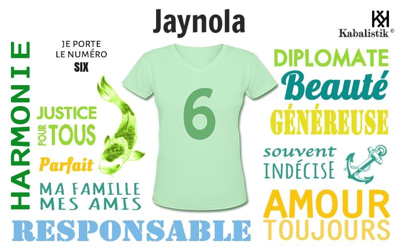 La signification numérologique du prénom Jaynola