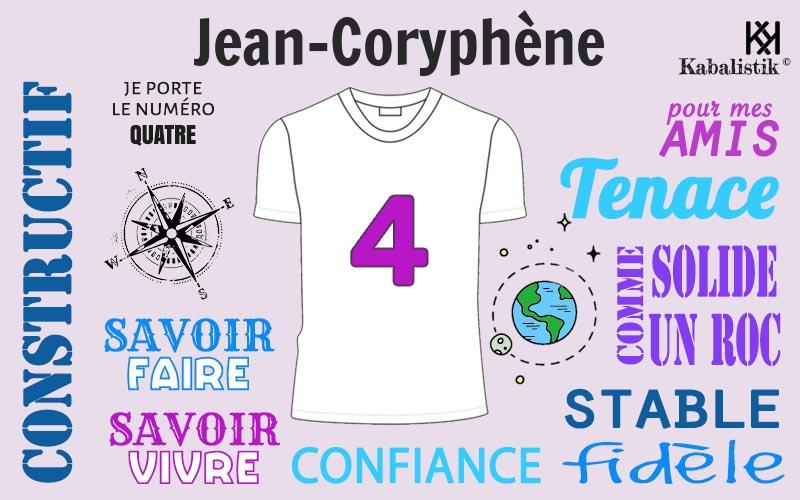 La signification numérologique du prénom Jean-Coryphène