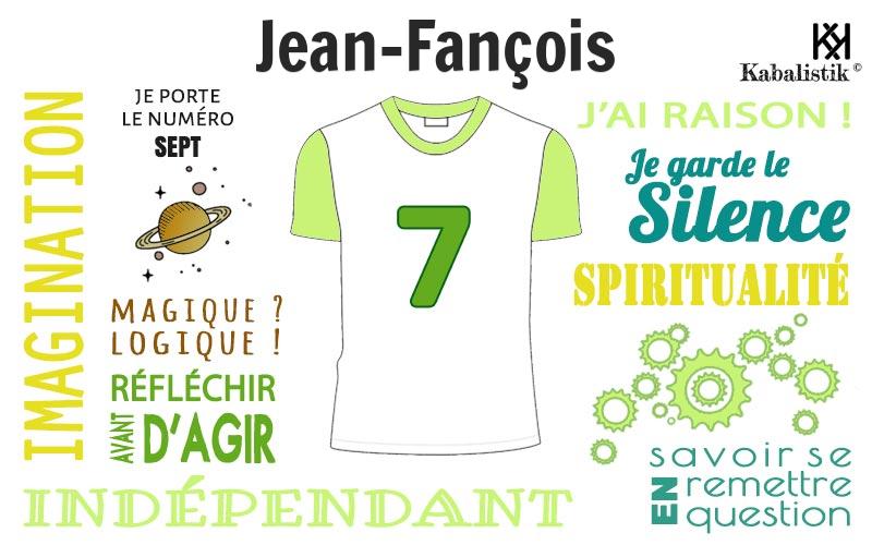 La signification numérologique du prénom Jean-Fançois