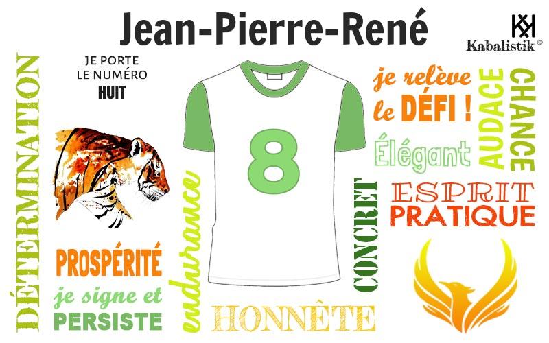 La signification numérologique du prénom Jean-Pierre-René