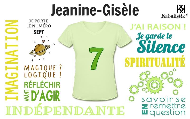 La signification numérologique du prénom Jeanine-Gisèle