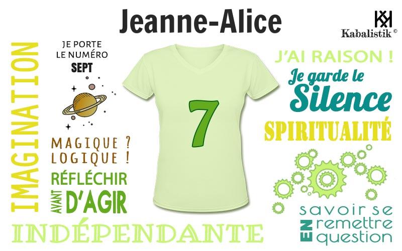 La signification numérologique du prénom Jeanne-Alice
