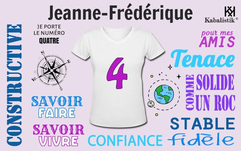 La signification numérologique du prénom Jeanne-Frédérique