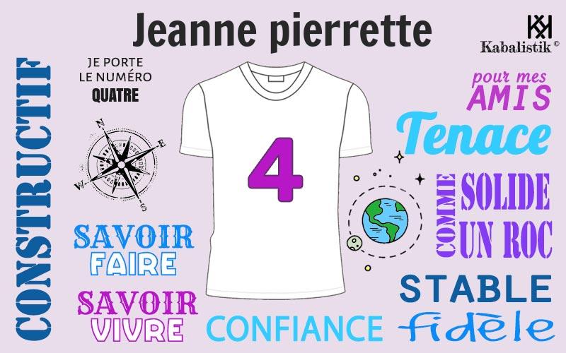 La signification numérologique du prénom Jeanne Pierrette
