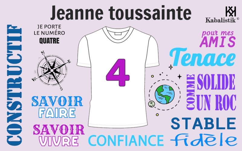 La signification numérologique du prénom Jeanne Toussainte