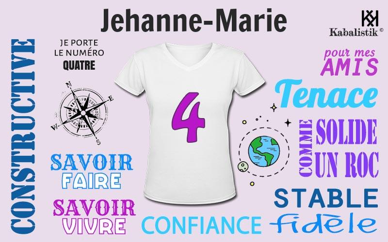 La signification numérologique du prénom Jehanne-Marie