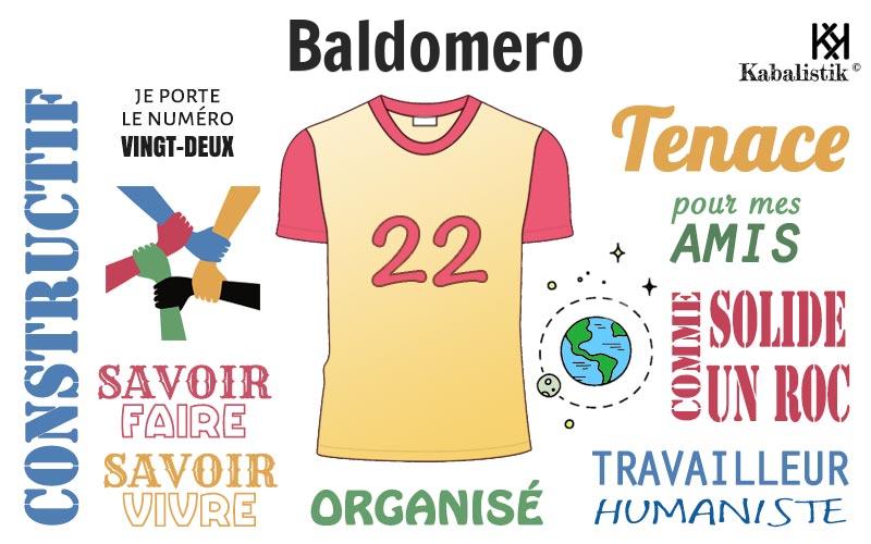 La signification numérologique du prénom Baldomero