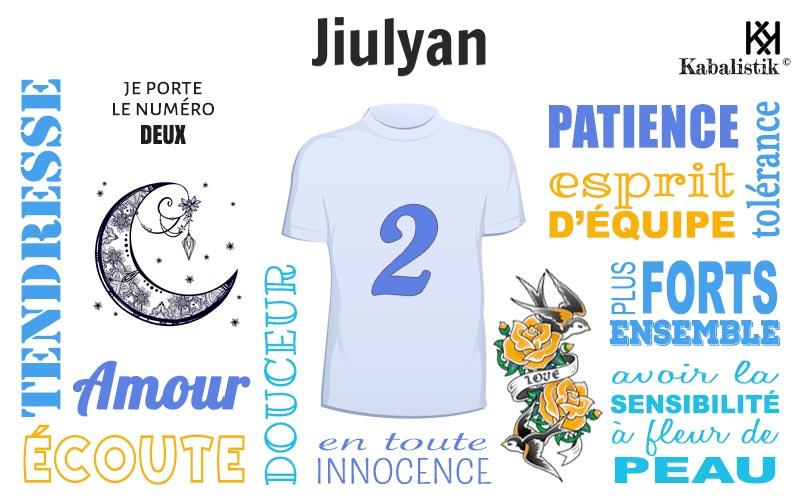 La signification numérologique du prénom Jiulyan