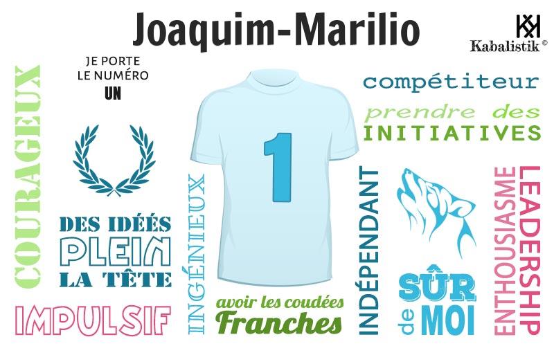 La signification numérologique du prénom Joaquim-Marilio