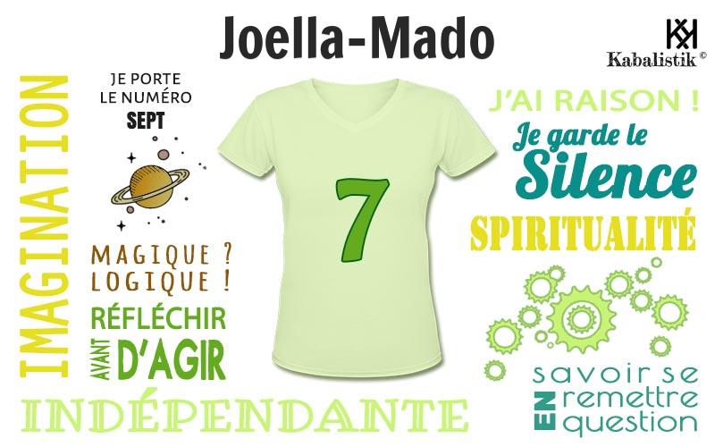 La signification numérologique du prénom Joella-Mado