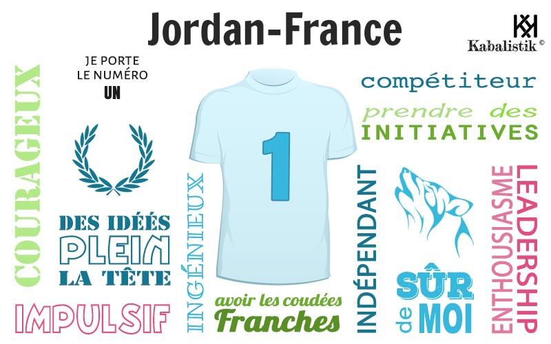 La signification numérologique du prénom Jordan-France