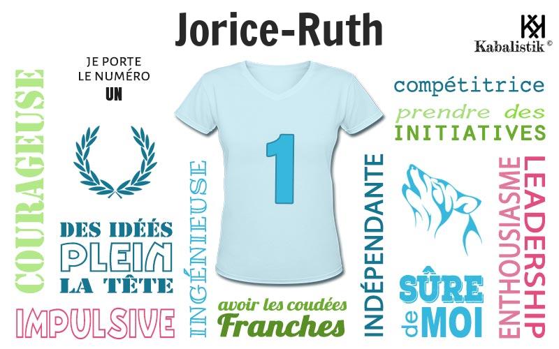La signification numérologique du prénom Jorice-Ruth