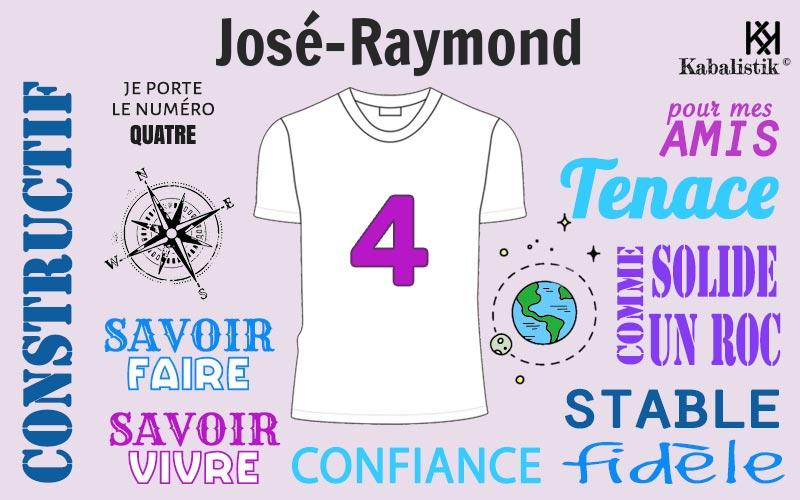 La signification numérologique du prénom José-Raymond