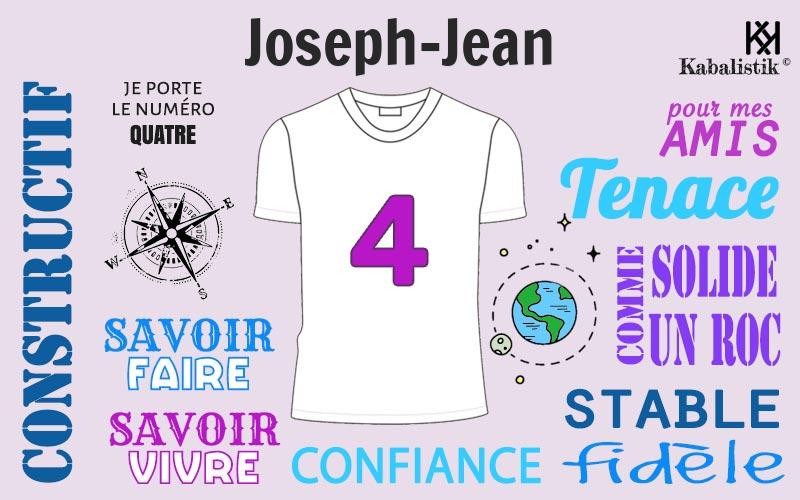 La signification numérologique du prénom Joseph-Jean