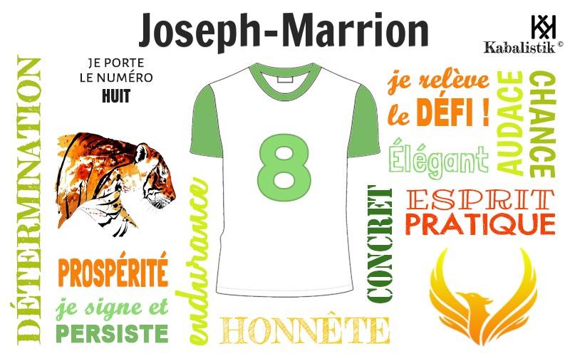 La signification numérologique du prénom Joseph-Marrion