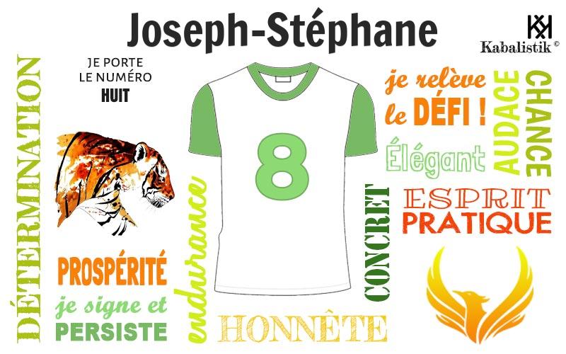 La signification numérologique du prénom Joseph-Stéphane