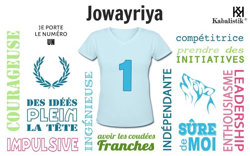 La signification numérologique du prénom Jowayriya