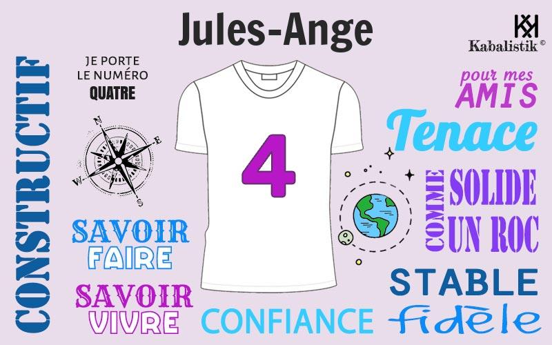 La signification numérologique du prénom Jules-Ange