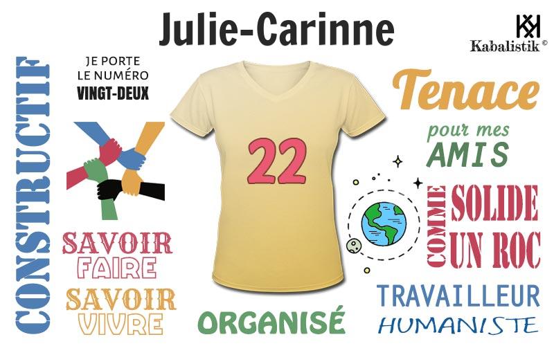 La signification numérologique du prénom Julie-Carinne