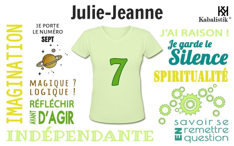 La signification numérologique du prénom Julie-Jeanne