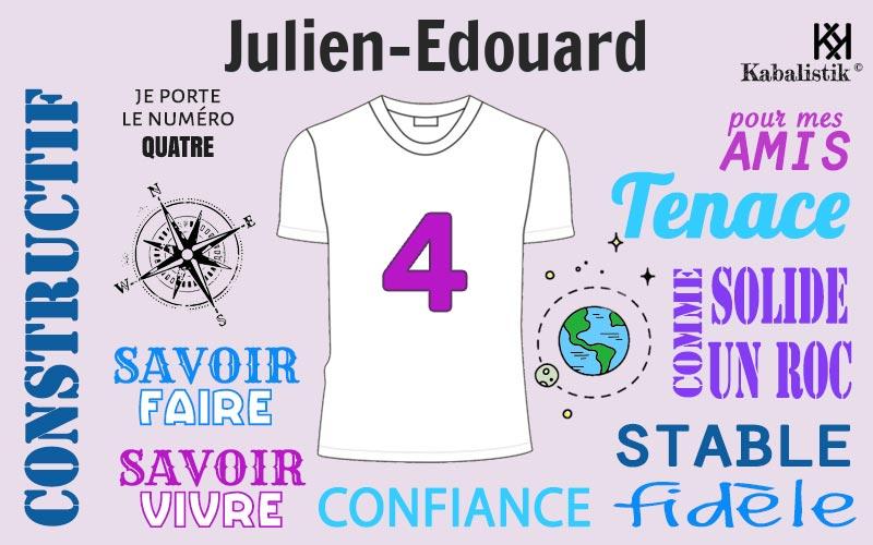 La signification numérologique du prénom Julien-Edouard