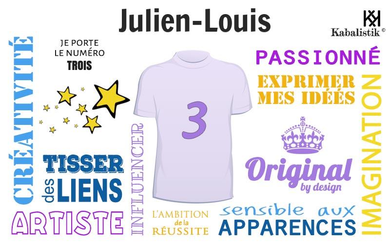 La signification numérologique du prénom Julien-Louis