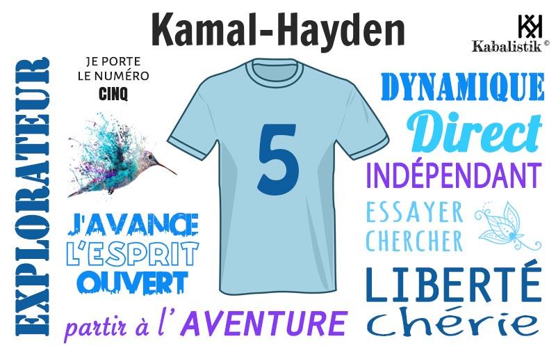 La signification numérologique du prénom Kamal-Hayden