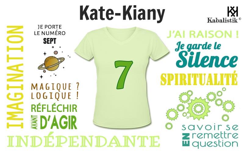 La signification numérologique du prénom Kate-Kiany