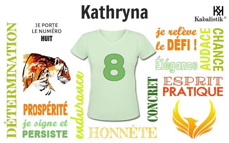 La signification numérologique du prénom Kathryna