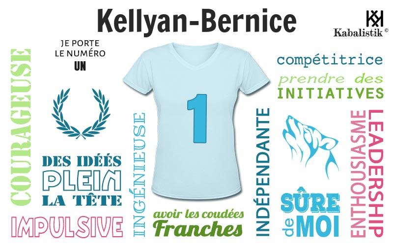 La signification numérologique du prénom Kellyan-Bernice