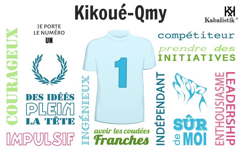 La signification numérologique du prénom Kikoué-Qmy