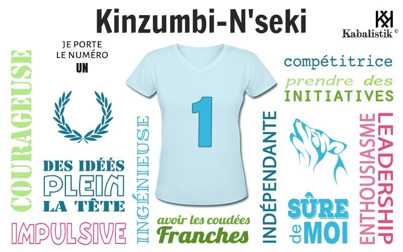 La signification numérologique du prénom Kinzumbi-N'Seki