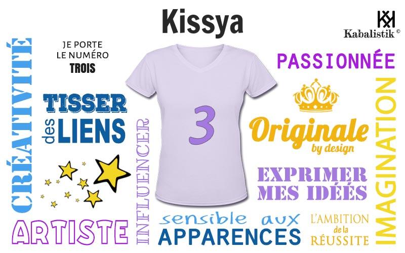 La signification numérologique du prénom Kissya
