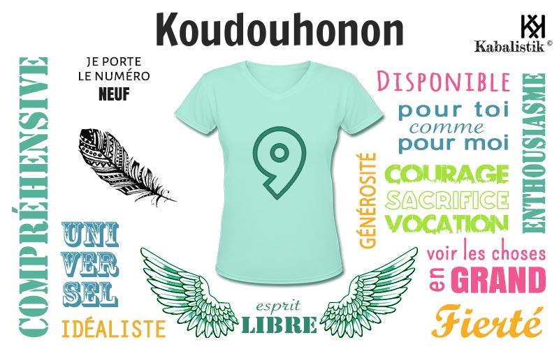 La signification numérologique du prénom Koudouhonon