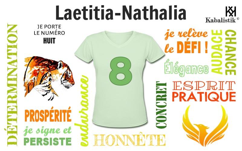 La signification numérologique du prénom Laetitia-Nathalia