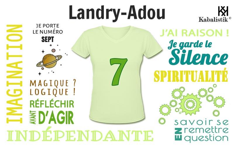 La signification numérologique du prénom Landry-Adou
