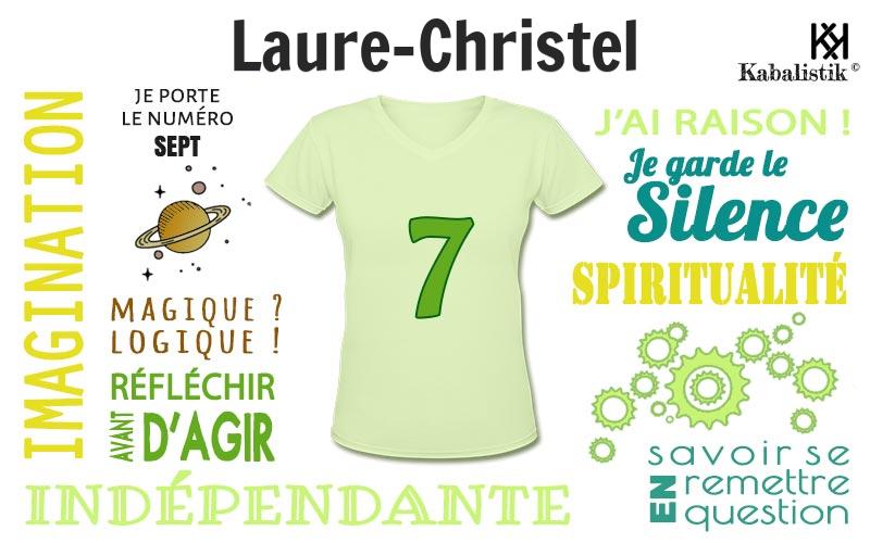 La signification numérologique du prénom Laure-Christel