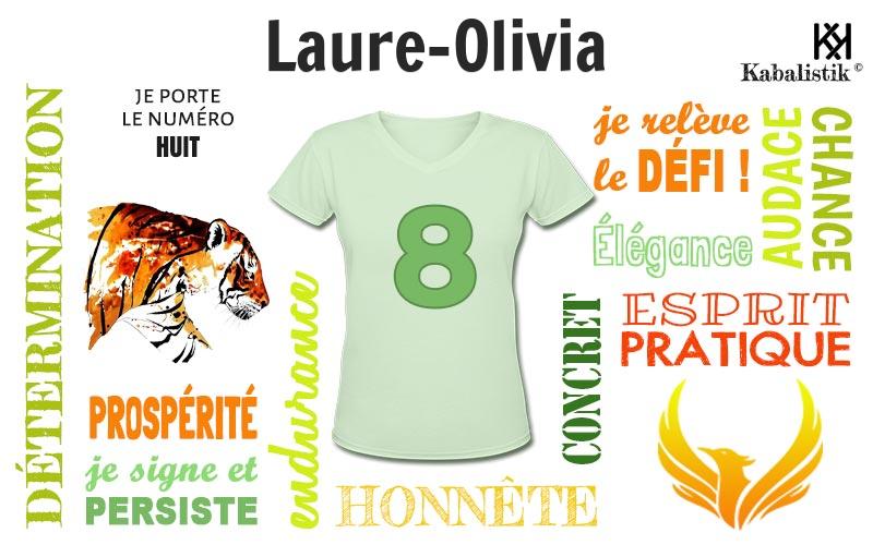 La signification numérologique du prénom Laure-Olivia