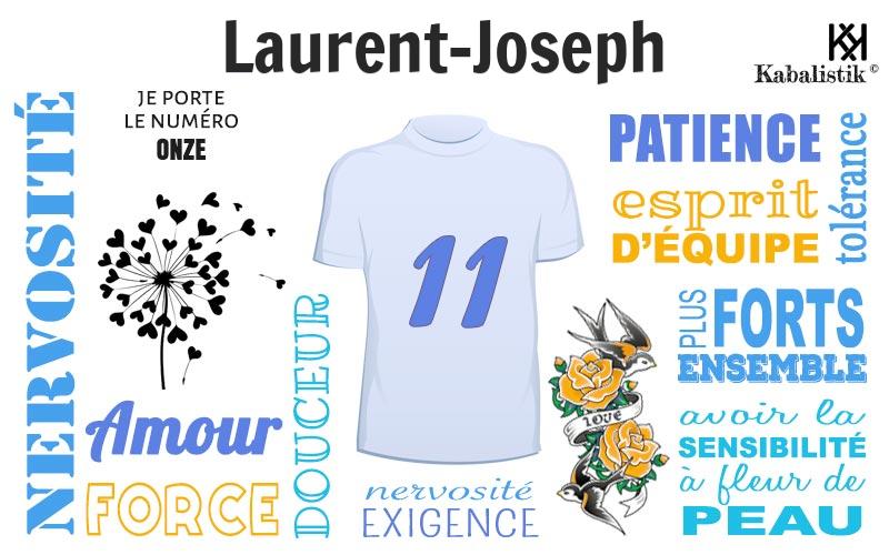 La signification numérologique du prénom Laurent-Joseph