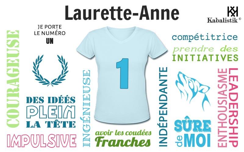 La signification numérologique du prénom Laurette-Anne