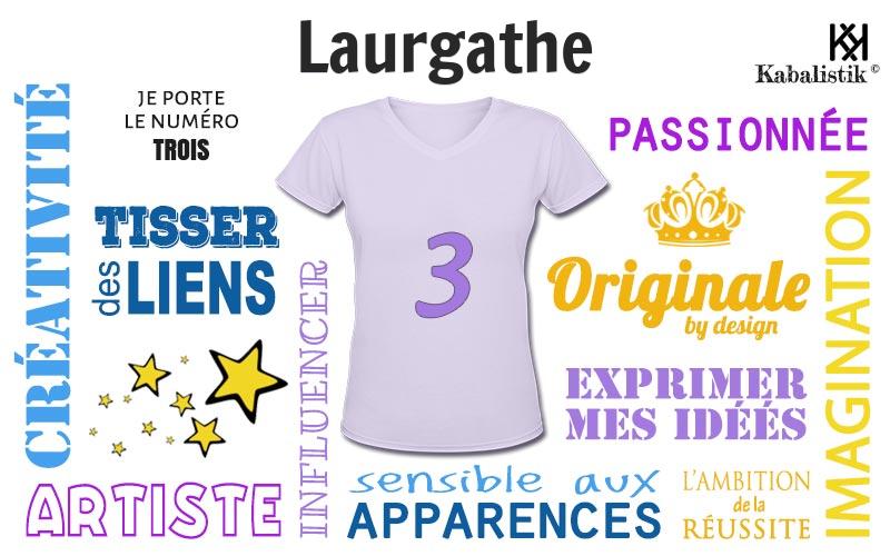 La signification numérologique du prénom Laurgathe