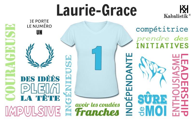 La signification numérologique du prénom Laurie-Grace
