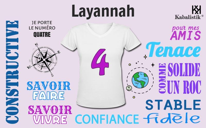 La signification numérologique du prénom Layannah