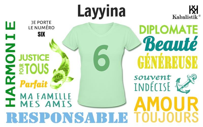 La signification numérologique du prénom Layyina