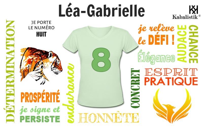 La signification numérologique du prénom Léa-Gabrielle