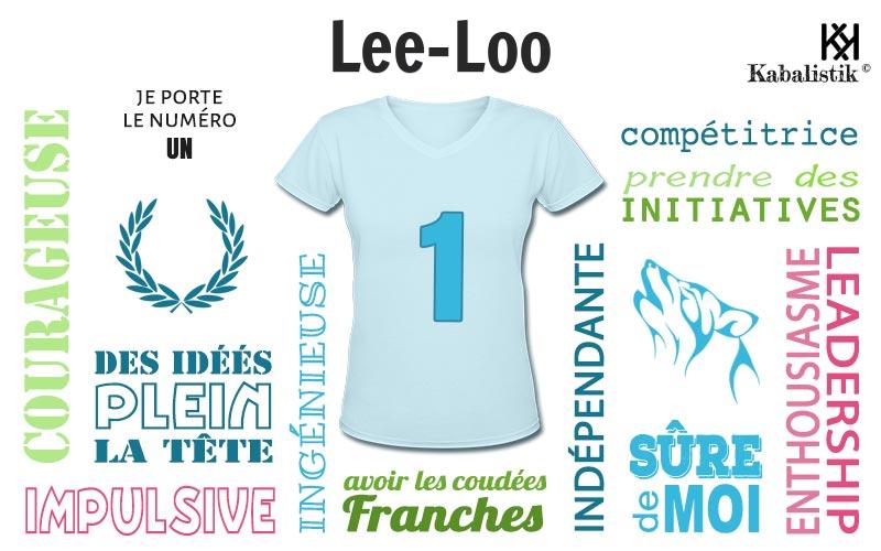 La signification numérologique du prénom Lee-Loo