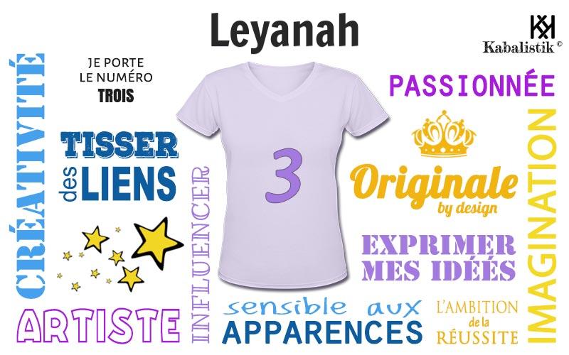 La signification numérologique du prénom Leyanah