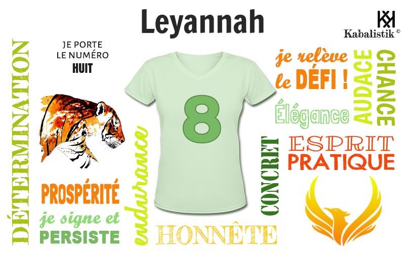 La signification numérologique du prénom Leyannah