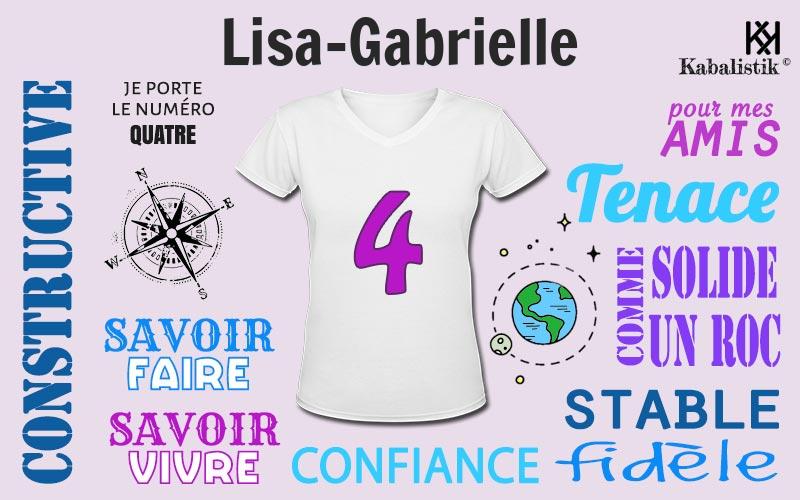 La signification numérologique du prénom Lisa-Gabrielle